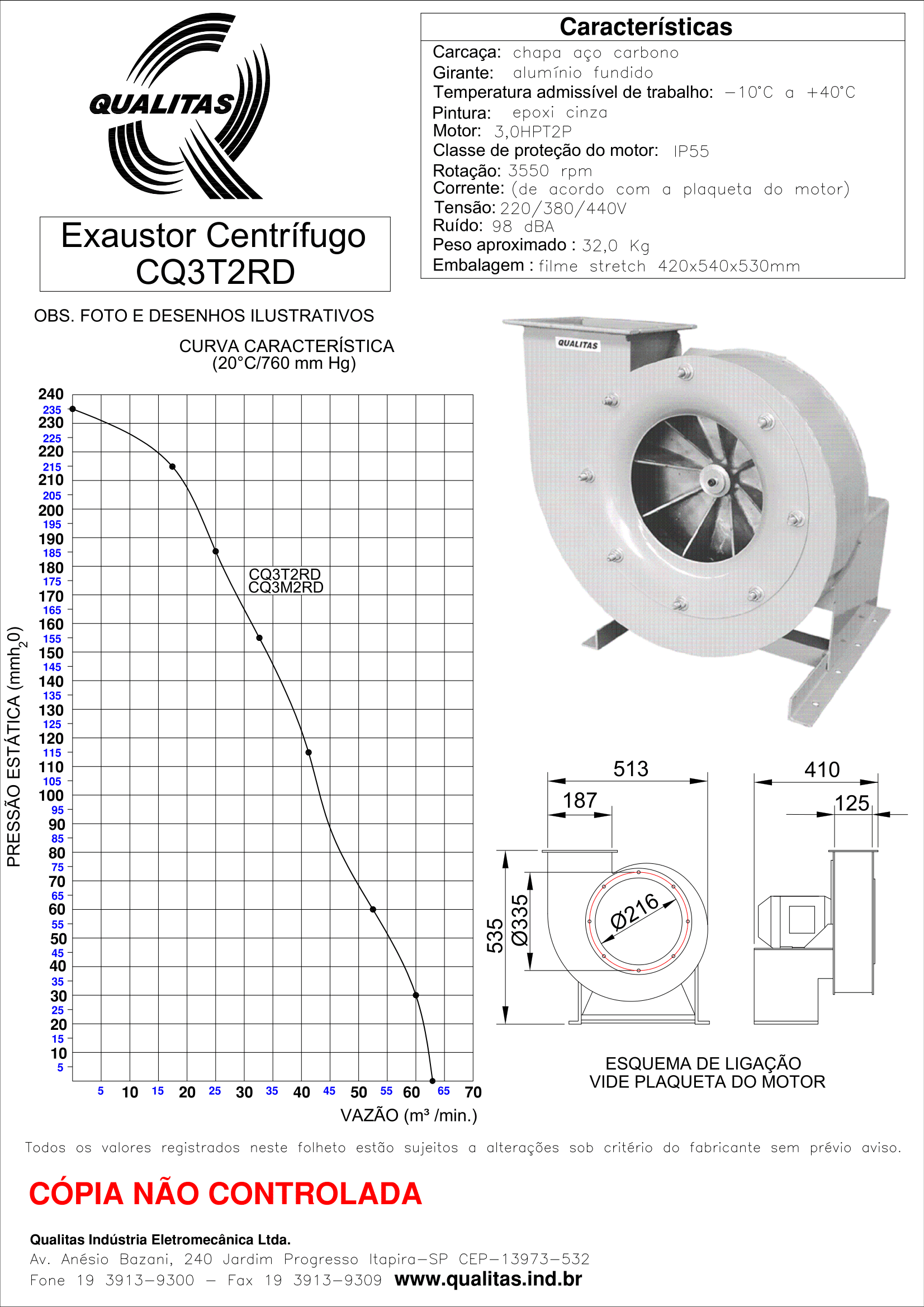 ficha-tecnica-e-curva-cq3t2rd-02-1